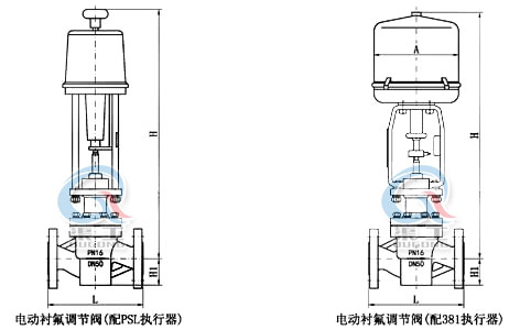 襯氟電動調節閥_耐腐蝕調節閥外形圖